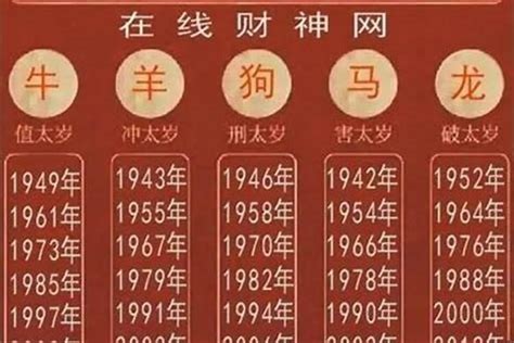 1979什么年|1979年是什么年